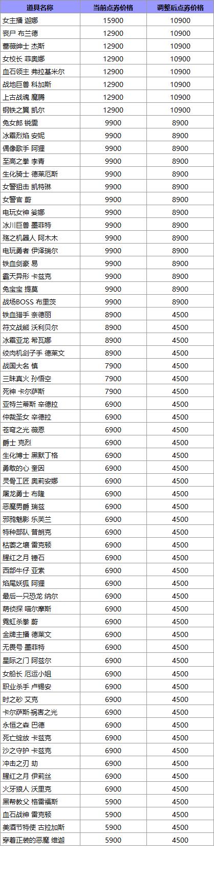 QQ截图20220706143746.jpg
